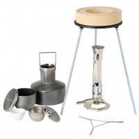 Conradson Carbon Residue Apparatus